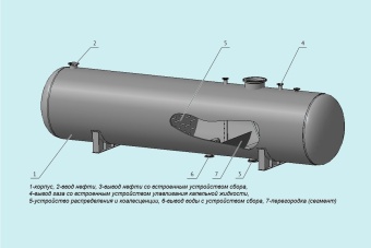 Чертеж Буфер-дегазатор нефти БДН